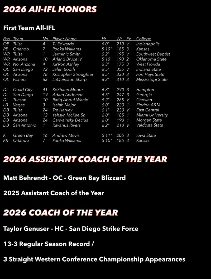 Shady Sports Magazine Sept. 2026 — page 14