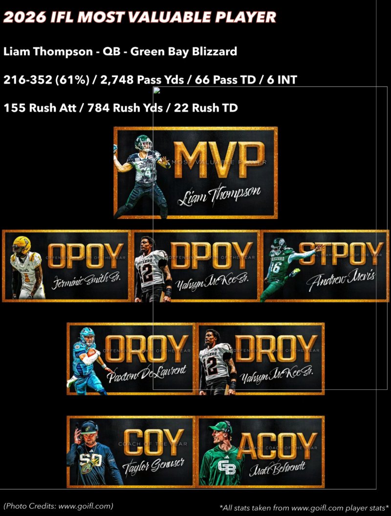 Shady Sports Magazine Sept. 2026 — page 16
