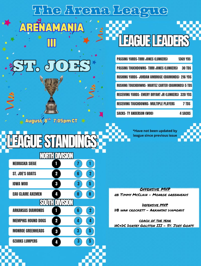 Shady Sports Magazine Sept. 2026 — page 57