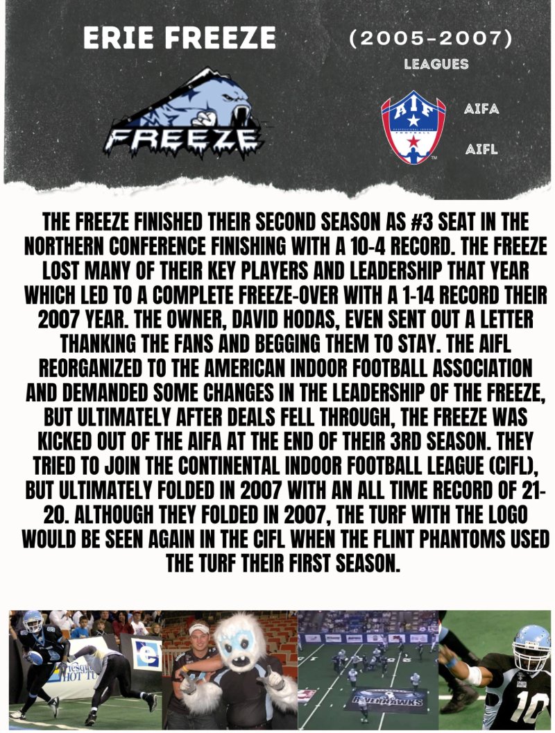 Shady Sports Magazine Sept. 2026 — page 85