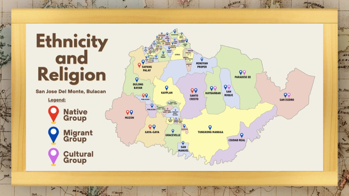ETHNICITY AND RELIGION | Group 2