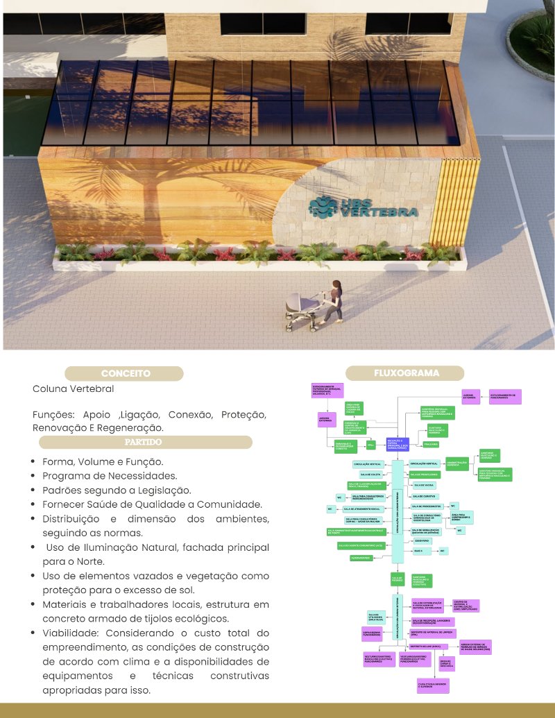 Portfólio Digital- Neffyta Suyanne 2026 — page 7