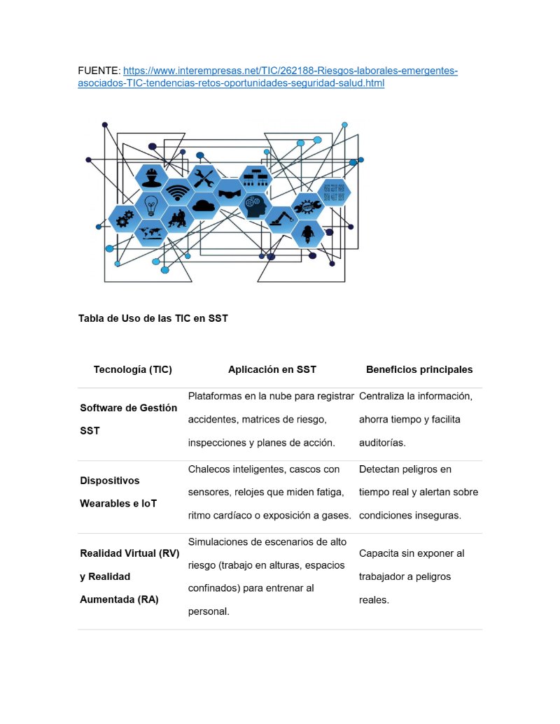 UNIVERSIDAD DE CARTAGENA USO TIC ROSY,. — page 5