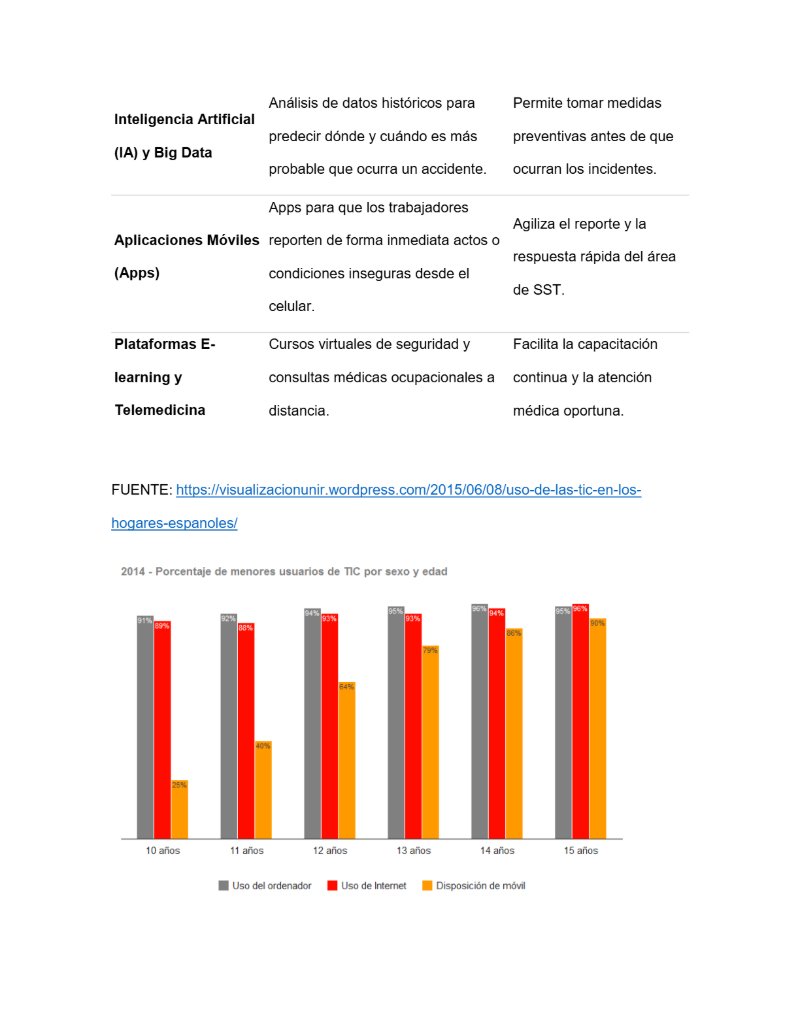 UNIVERSIDAD DE CARTAGENA USO TIC ROSY,. — page 6