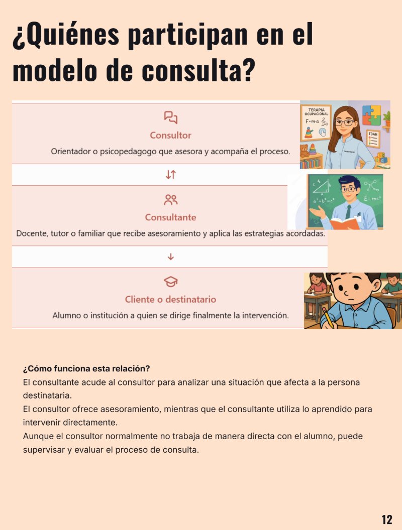 Ev2 de Modelos — page 13