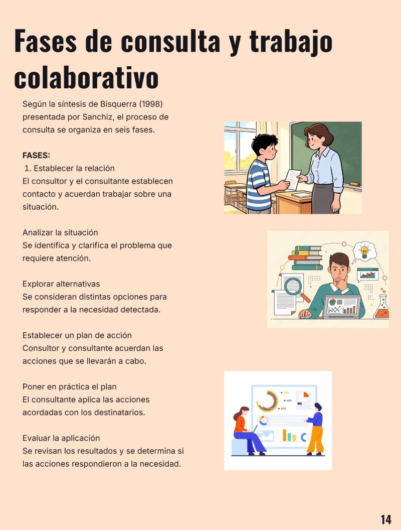 Ev2 de Modelos — page 15