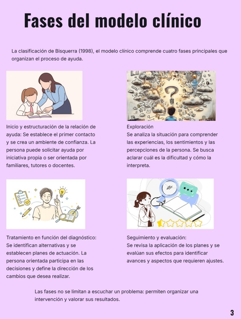 Ev2 de Modelos — page 4