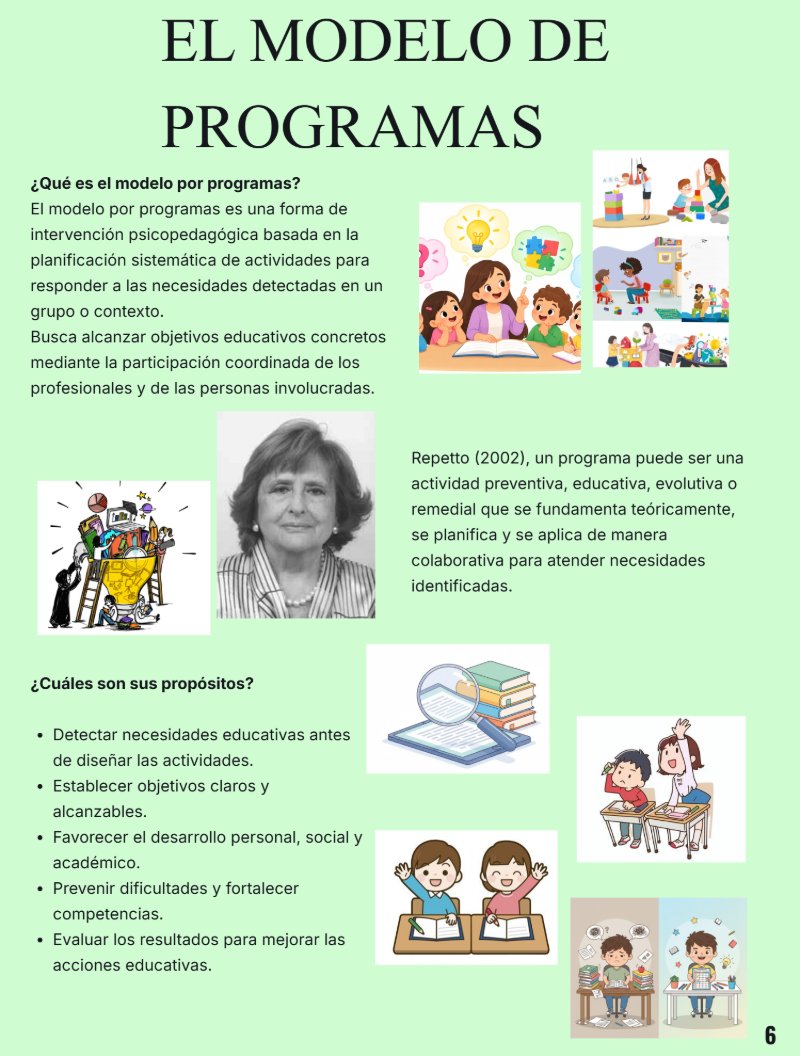 Ev2 de Modelos — page 7