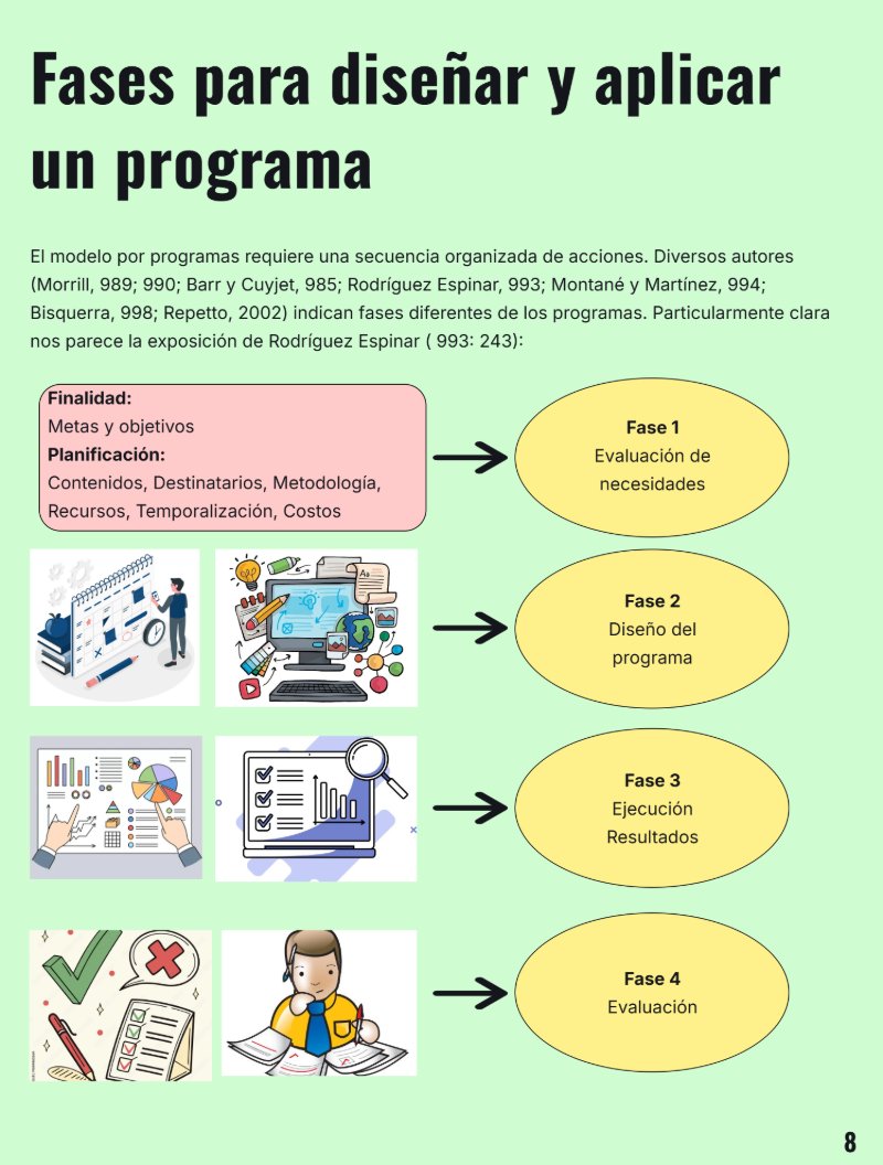 Ev2 de Modelos — page 9