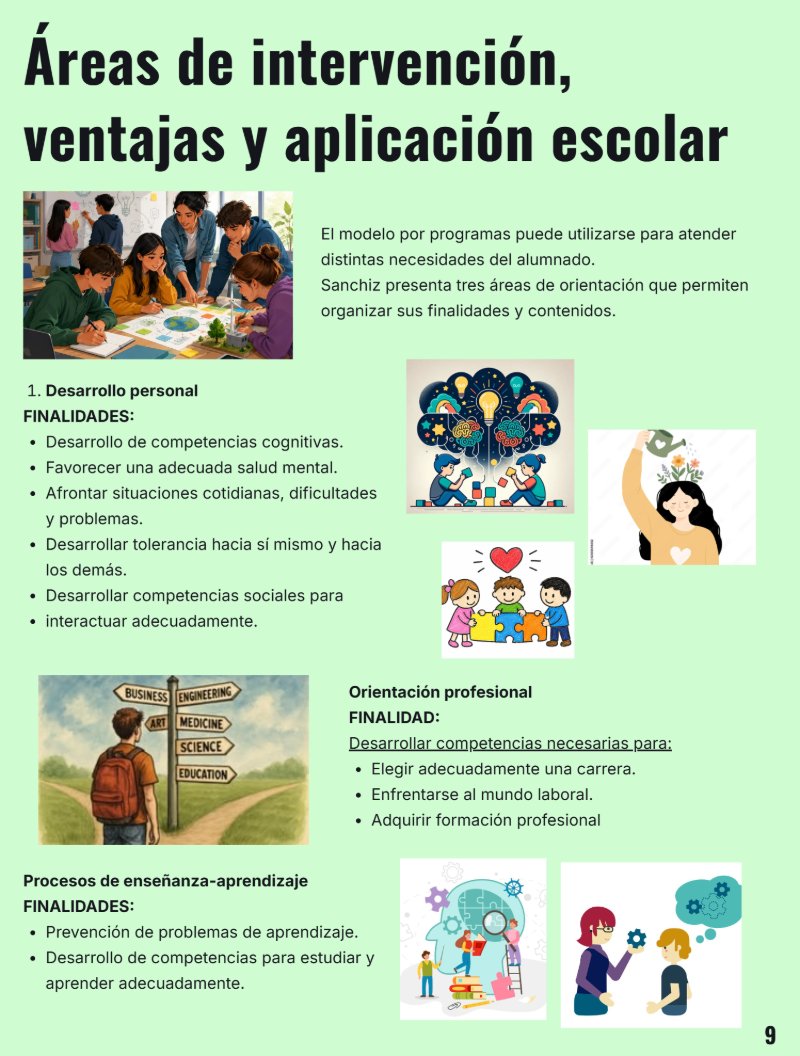 Ev2 de Modelos — page 10