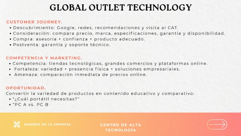 CENTRO DE ALTA TECNOLOGÍA — page 15