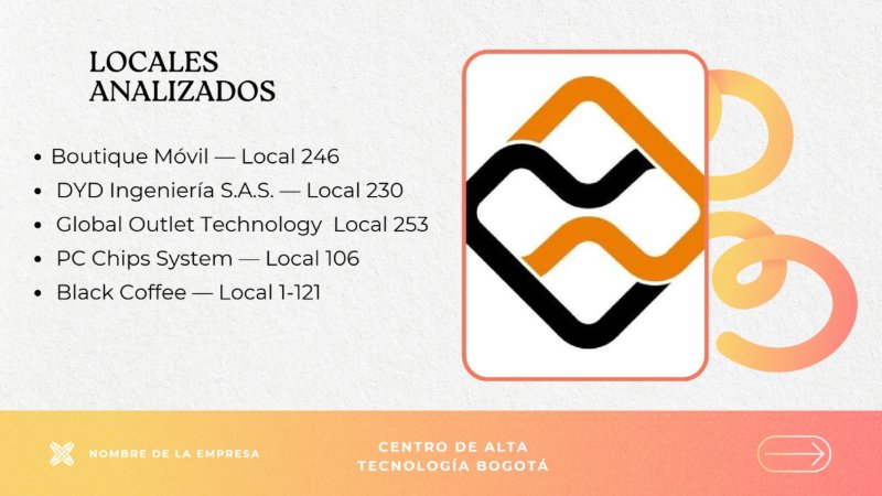 CENTRO DE ALTA TECNOLOGÍA — page 3