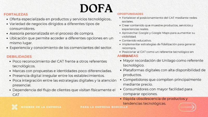 CENTRO DE ALTA TECNOLOGÍA — page 25