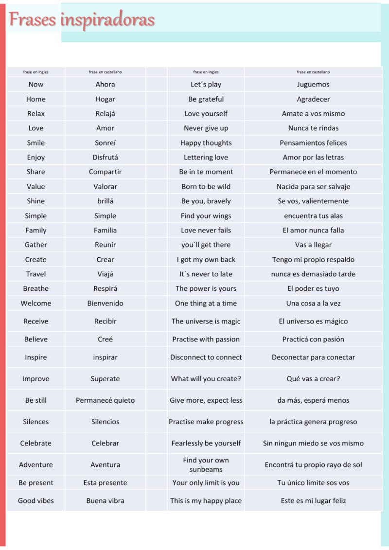 Cuaderno de Lettering — page 90