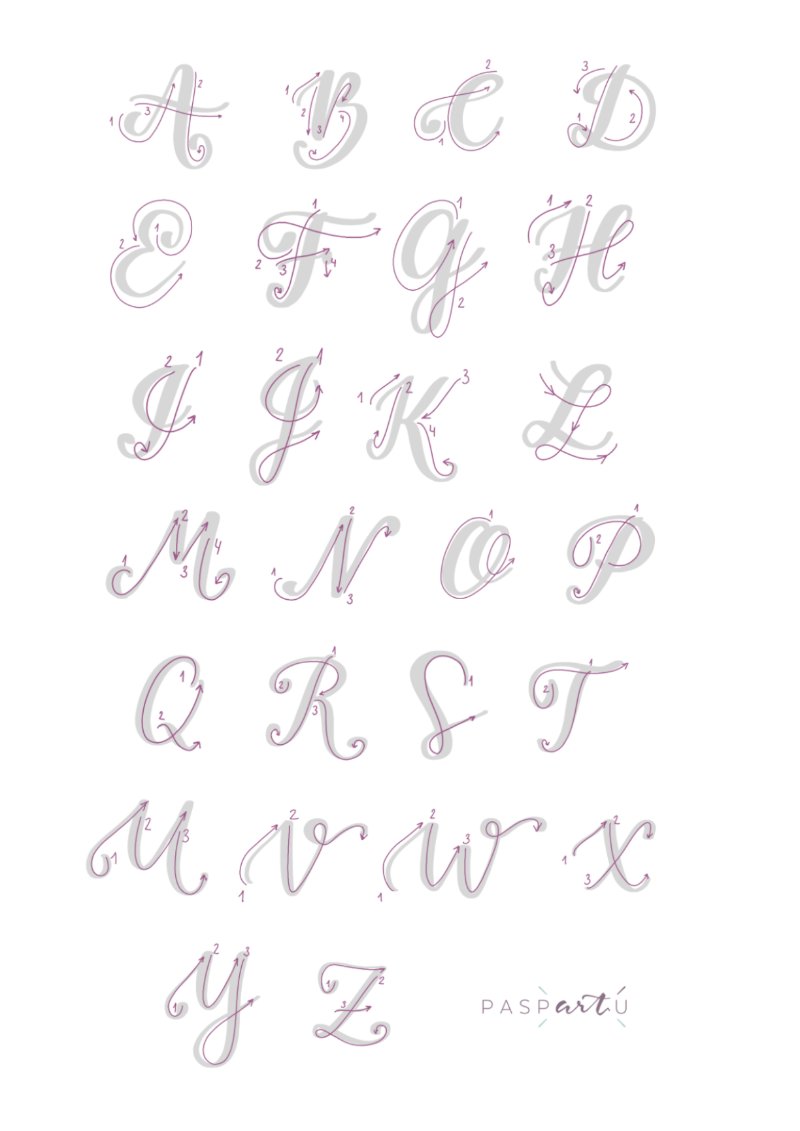 Cuaderno de Lettering — page 92