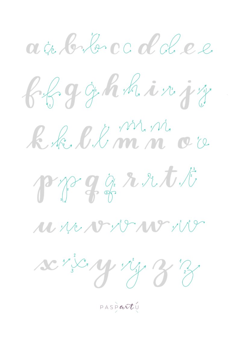 Cuaderno de Lettering — page 97