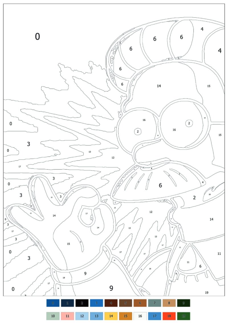 Los Simpsons — page 11