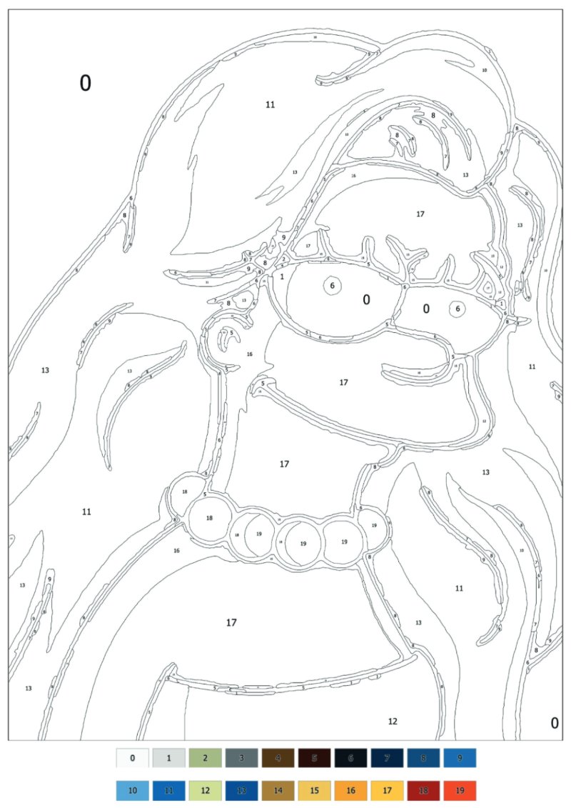 Los Simpsons — page 18