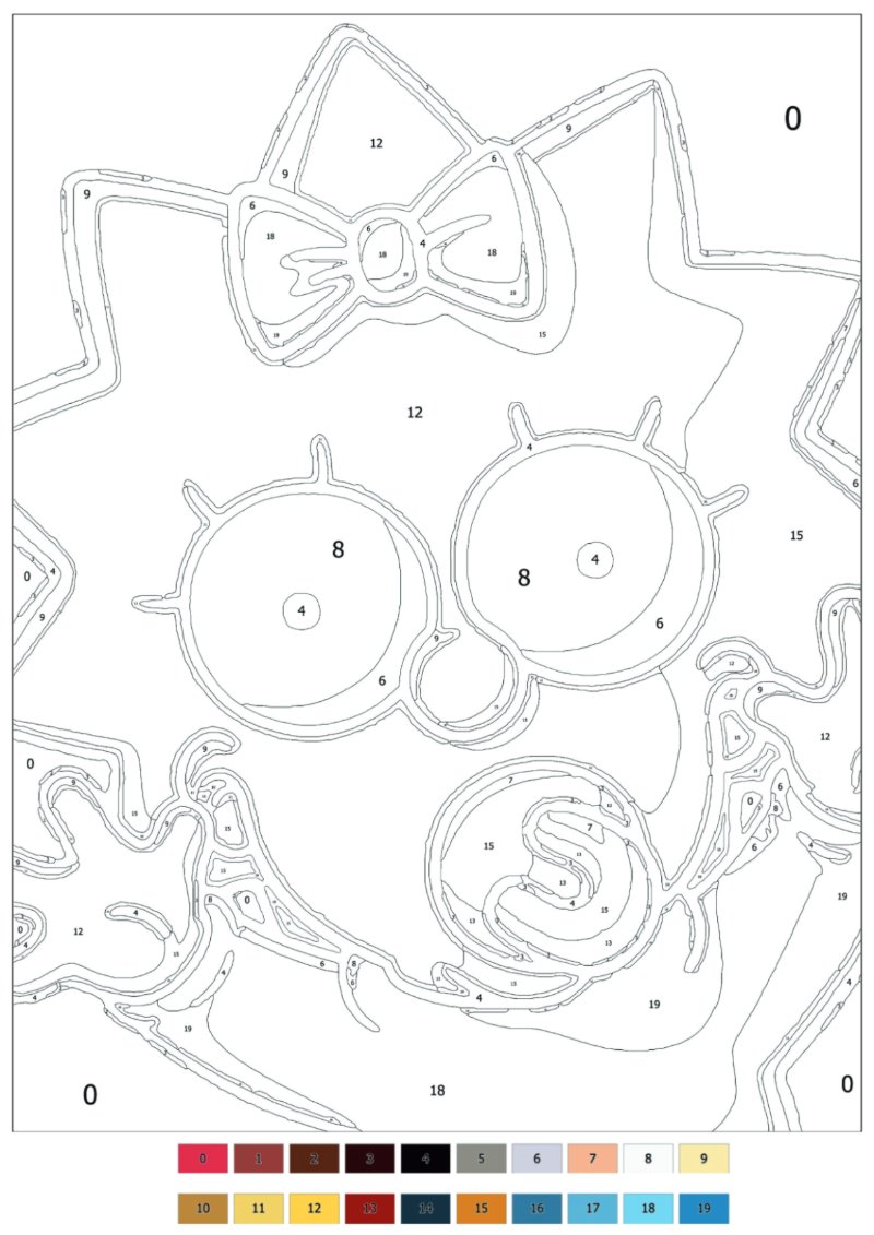 Los Simpsons — page 22