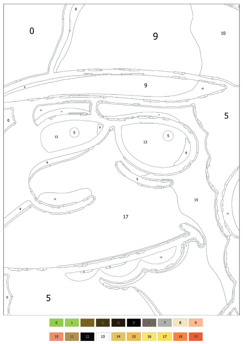 Los Simpsons — page 26