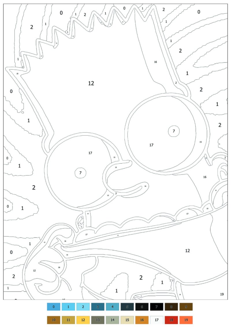Los Simpsons — page 29