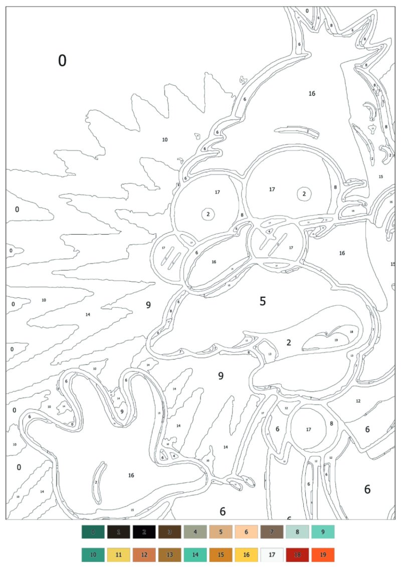 Los Simpsons — page 5
