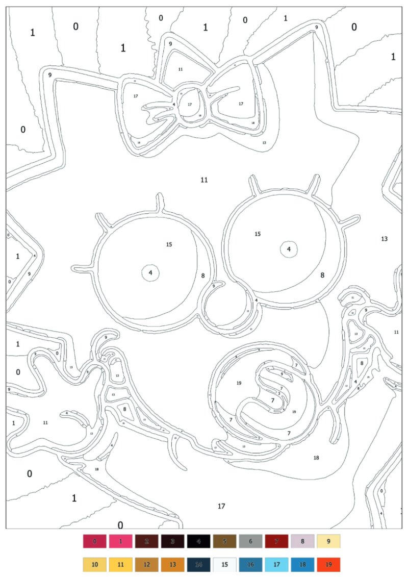 Los Simpsons — page 6
