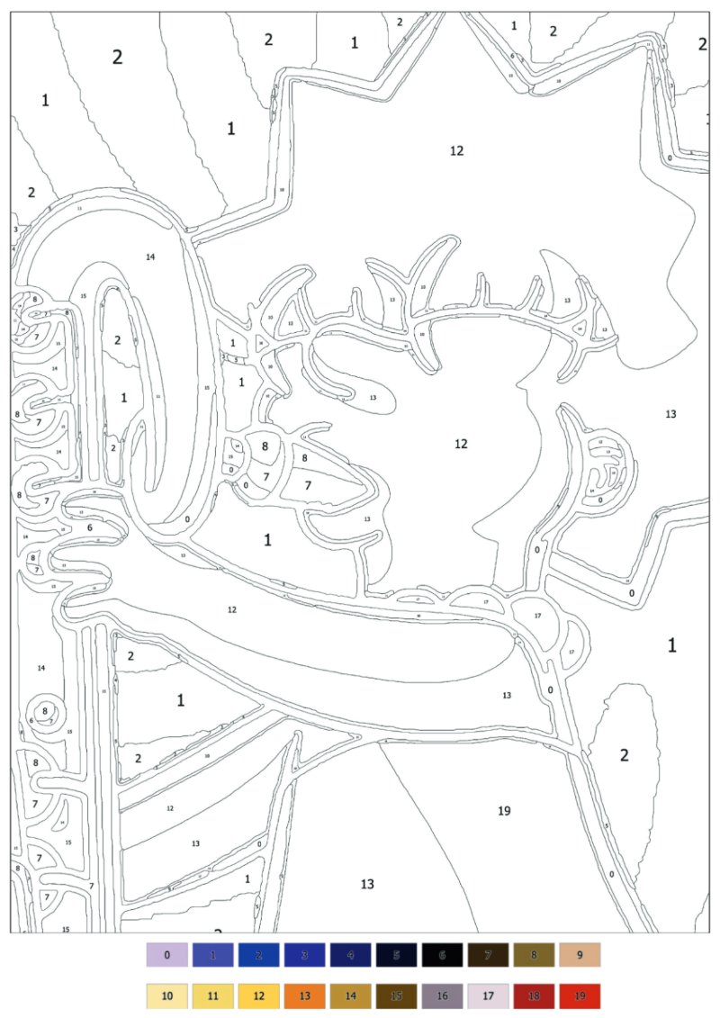 Los Simpsons — page 7