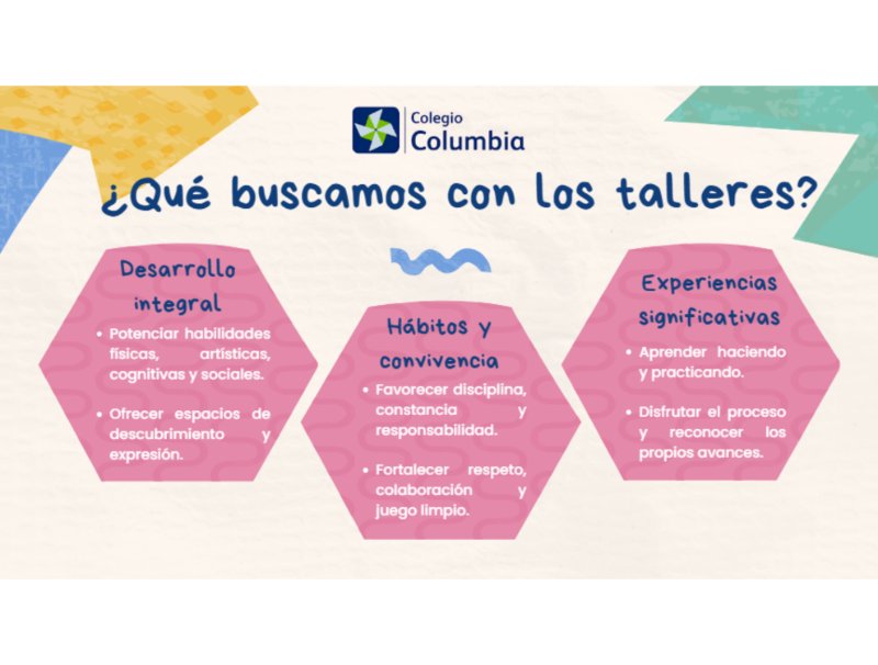Talleres Vespertinos — page 2