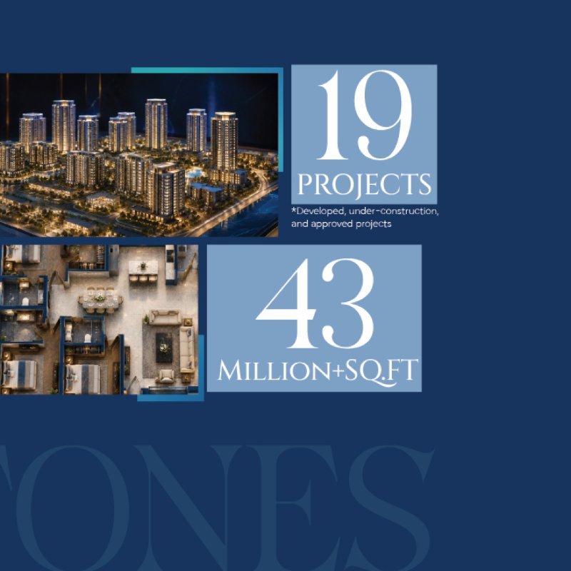 World City Brochure Flipbook — page 9