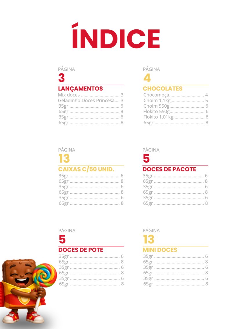 CATALOGO PRINCESA DOCES [IVANA] — page 2