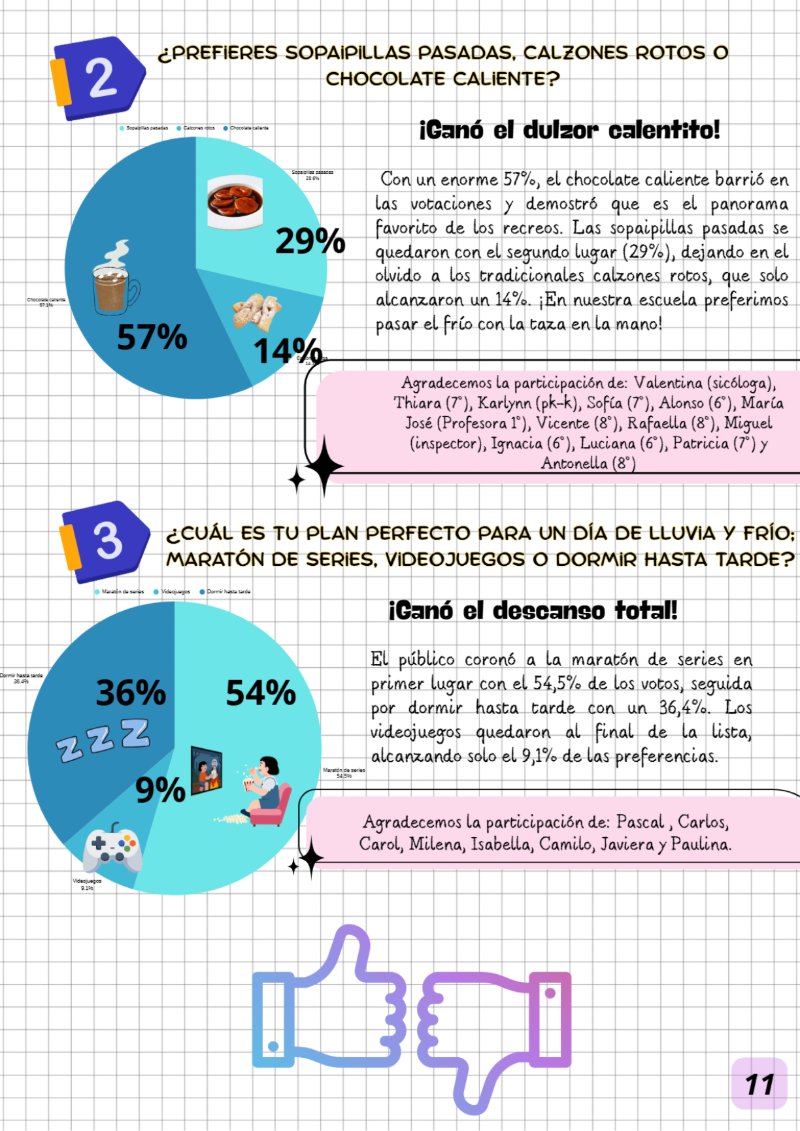 REVISTA ESCOLAR JUNIO 2026 — page 12