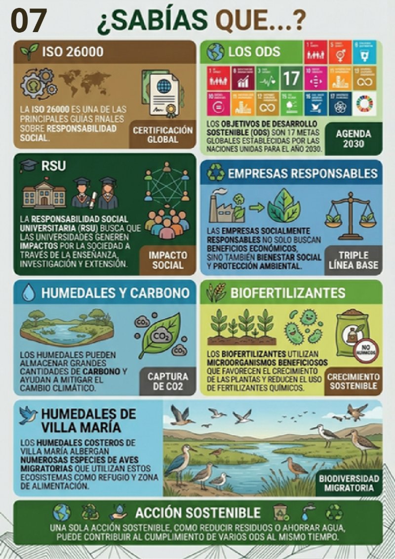 Humedales Costeros — page 14