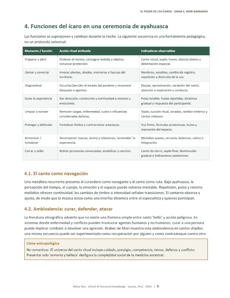 Separata_El_poder_de_los_icaros_Omar_Mori — page 6
