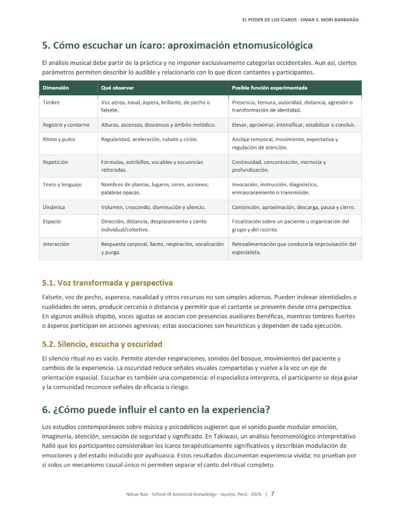 Separata_El_poder_de_los_icaros_Omar_Mori — page 7