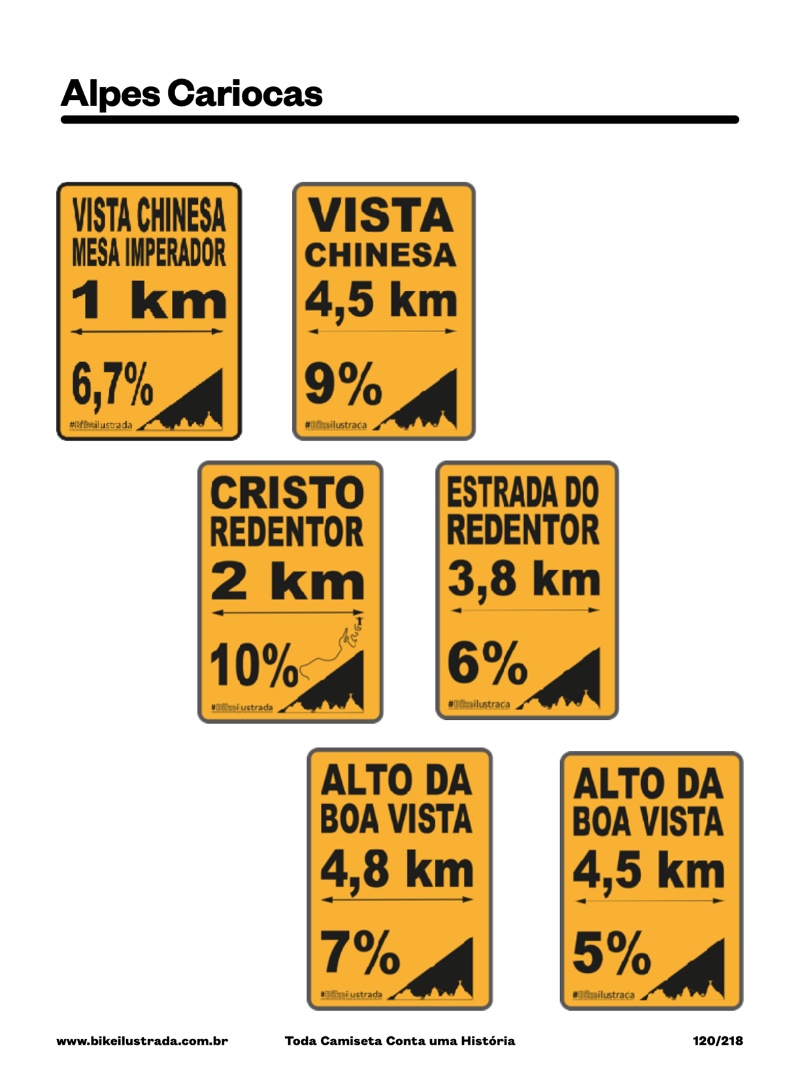 Catalogo Bike Ilustrada — page 120