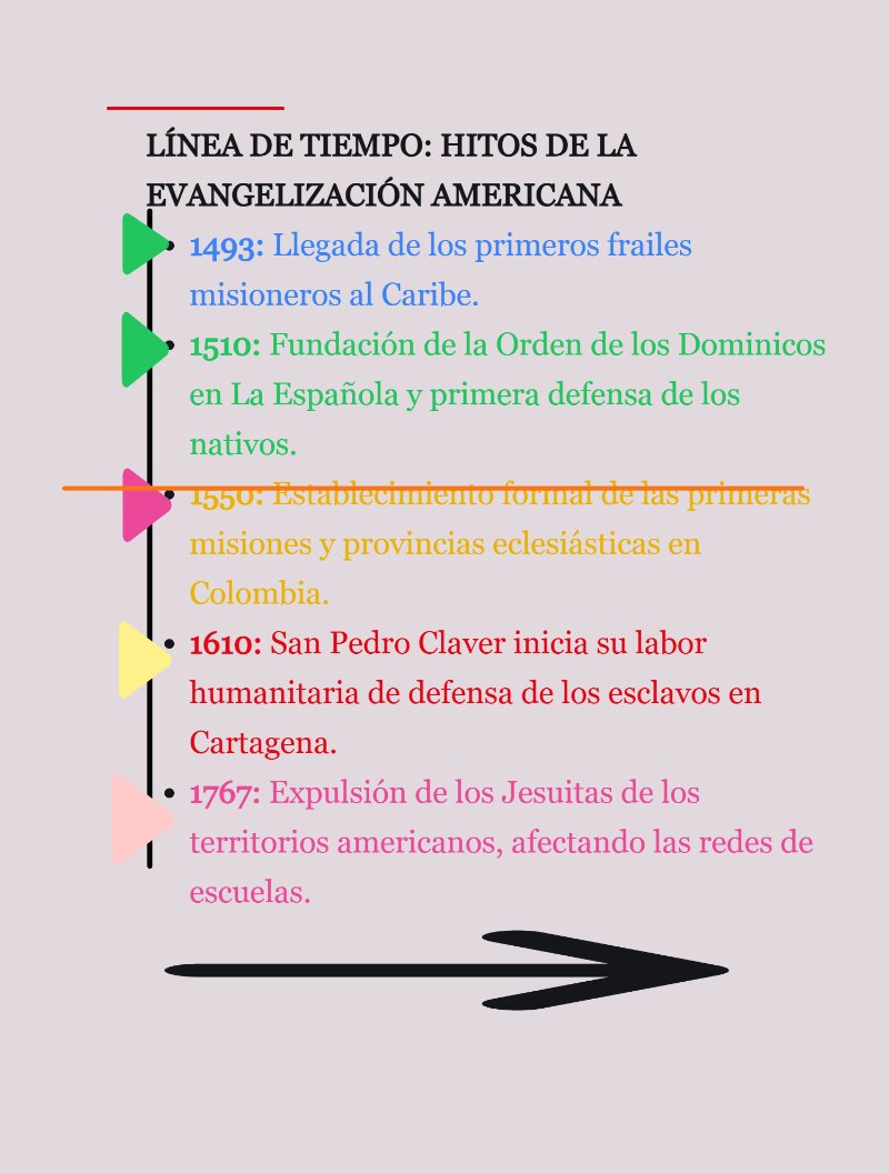 Fides et Historia — page 9