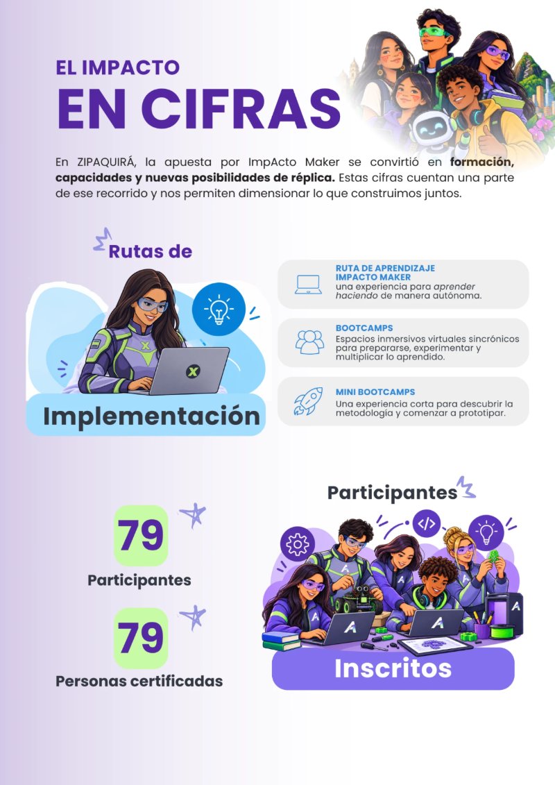 ALIADO - ZIPAQUIRÁ — page 11