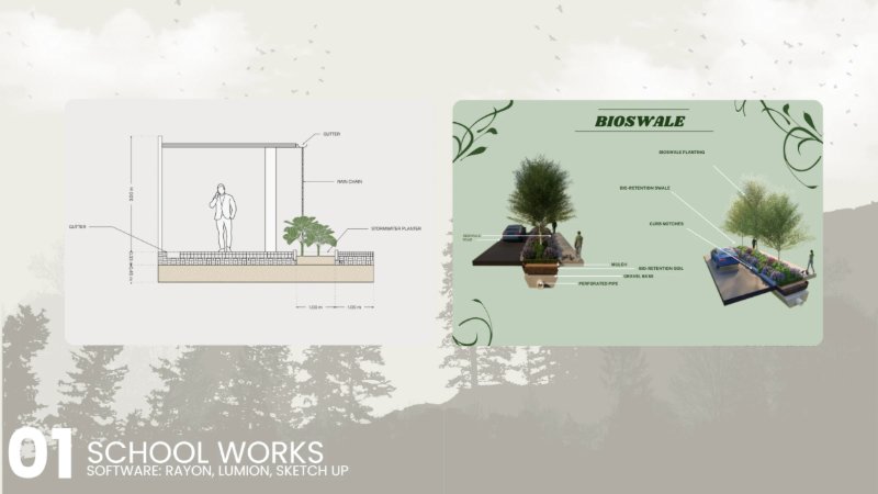 Green Collage Vintage My Creative Portfolio Presentation (1) — page 11