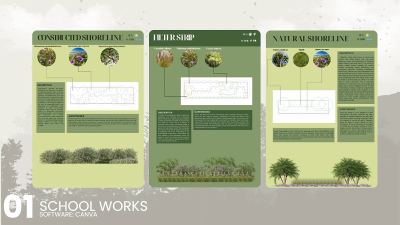 Green Collage Vintage My Creative Portfolio Presentation (1) — page 9