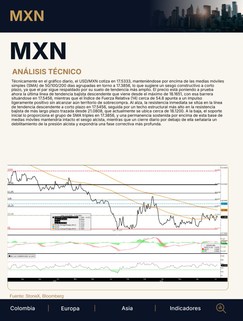 Julio 20 2026, MC Daily — page 5