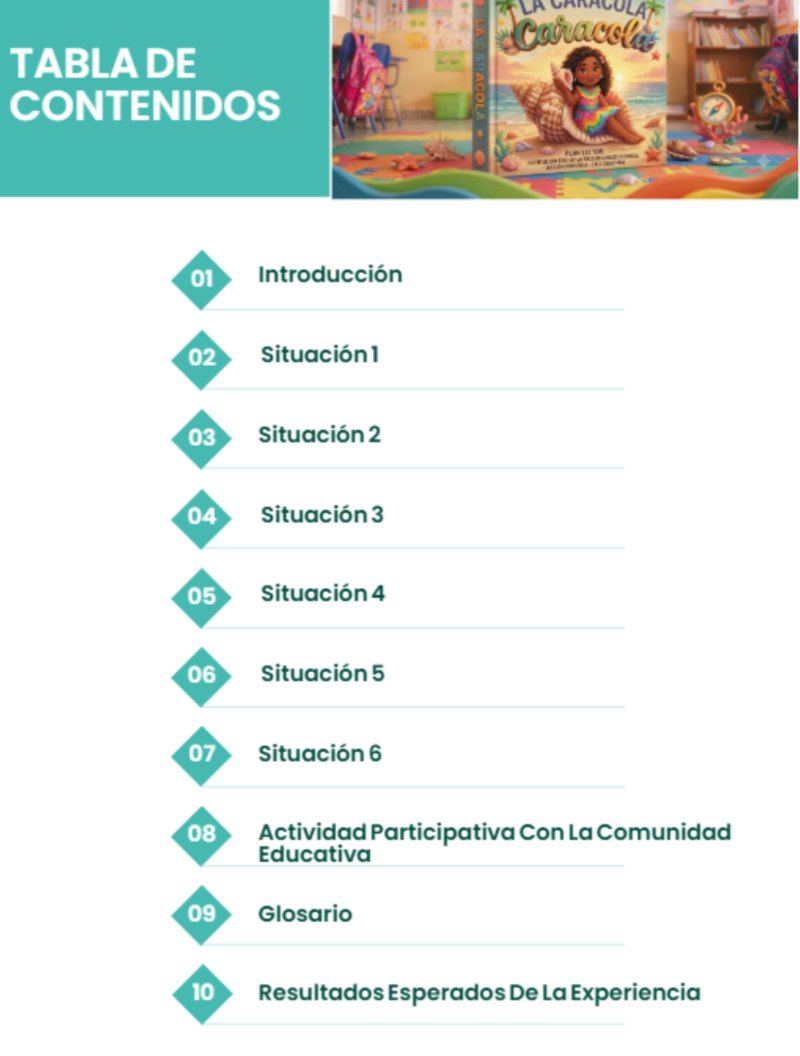 Plan lector la niña caracola — page 2