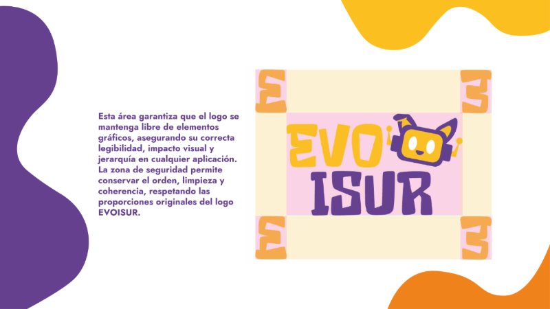 manual de estillo EVOISUR — page 14