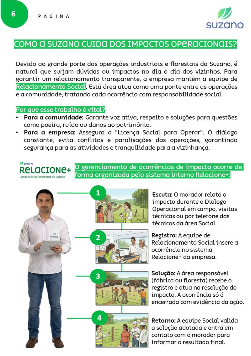 Suzano: Verdades que Importam — page 8