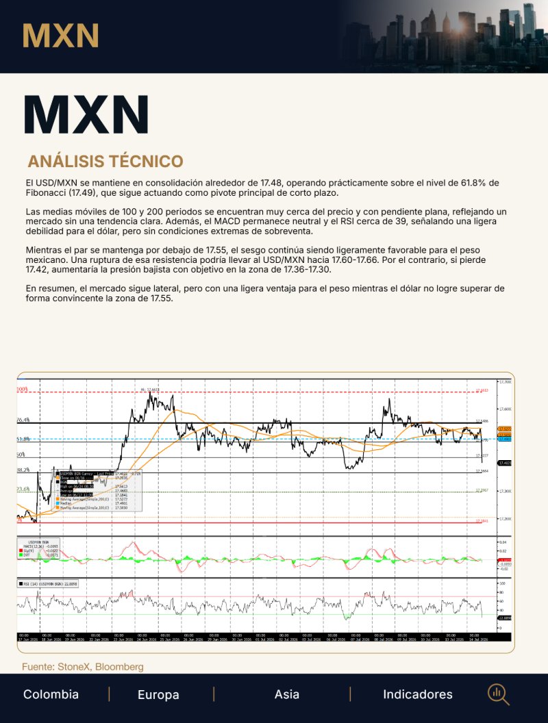 Julio 14 2026, English Version MC Daily — page 5