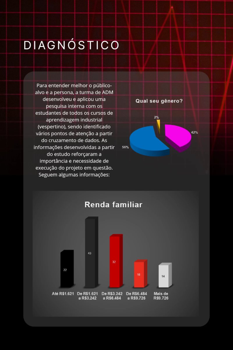 Aposte no Seu Futuro - Fnl — page 8