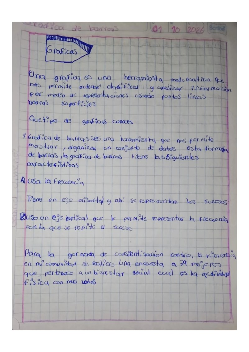 PDF LIBRETA — page 1
