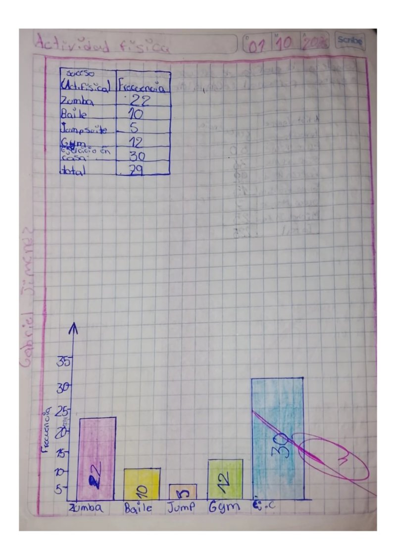PDF LIBRETA — page 2