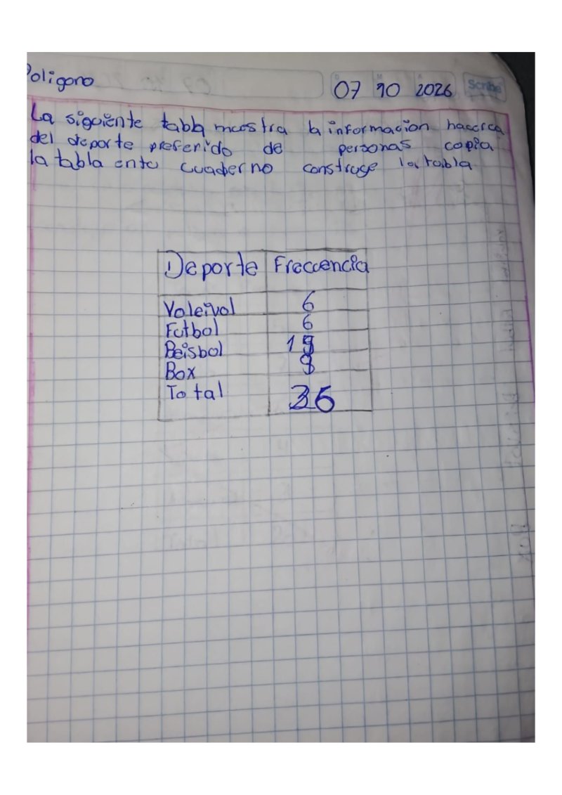 PDF LIBRETA — page 12