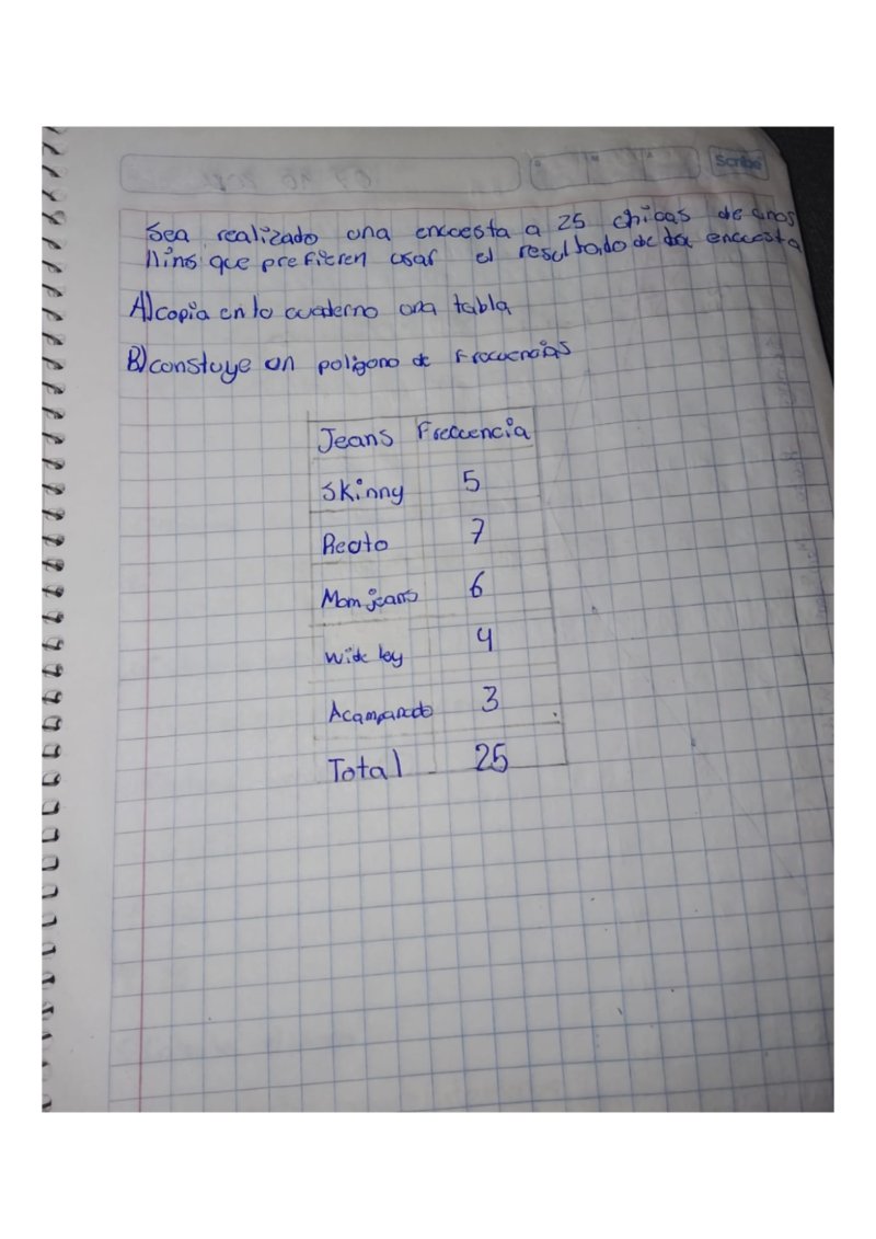 PDF LIBRETA — page 14